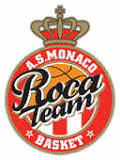 Monaco Basket Kosárlabda