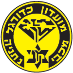 Maccabi Netanya Labdarúgás