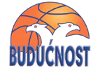 Buducnost Podgorica Kosárlabda