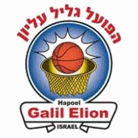Galil Elyon Kosárlabda