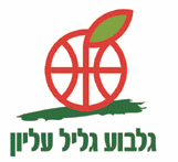 Hapoel Gilboa Galil Kosárlabda