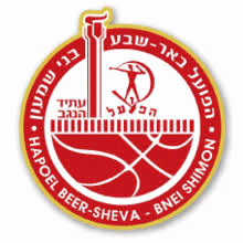 Hapoel Beer Sheva Kosárlabda