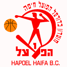 Hapoel Haifa Kosárlabda