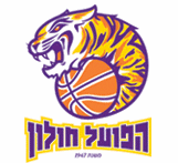 Hapoel Holon Kosárlabda