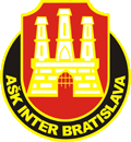 Logo týmu