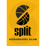 KK Split Kosárlabda