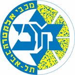 Maccabi Tel Aviv Kosárlabda