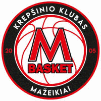 BC Mazeikiai Kosárlabda