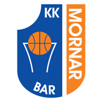 KK Mornar Kosárlabda