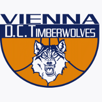 Vienna DC Timberwolves Kosárlabda