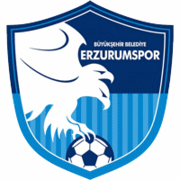 BB Erzurumspor Labdarúgás