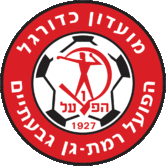 Hapoel Ramat Gan Labdarúgás