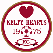 Kelty Hearts Labdarúgás