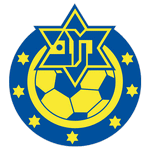 Maccabi Herzliya Labdarúgás