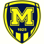 FC Metalist 1925 Labdarúgás