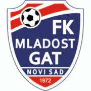 FK Mladost Novi Sad Labdarúgás