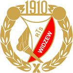 Widzew Lodz Labdarúgás