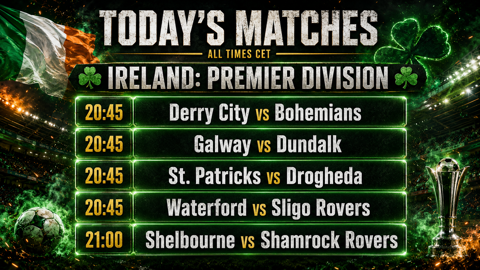 Shelbourne - Shamrock Rovers : Lángokban Dublin, teljes beharangozó az ír bajnokság sorsfordító fordulójához